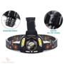Imagem de Lanterna Para Bike Cabeça 3 Leds C Zoom Foco Ajustável Usb