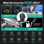 Imagem de Leitor de Código de Carro CGSULIT SC301 OBD2 - Scanner com Verificação de Poluição