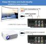 Imagem de Leitor DVD Compacto para TV, Multi-região, MP3, CD, HDMI/AV/USB/MIC, (não Blu-ray)