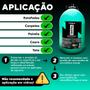 Imagem de Limpador Bactericida Automotivo Interior Sintra Pro 5L Vonixx