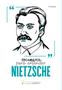 Imagem de Livro - Coleção Saberes - 100 minutos para entender Nietzsche