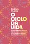 Imagem de Livro - O ciclo da vida