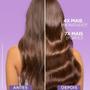 Imagem de Loreal Elseve Hidra Hialurônico Shampoo - 400ml