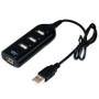 Imagem de Luva Nécessaire De 7 polegadas + Hub USB + Mouse com Fio e Led + cabo otg Kit Informática Essencial