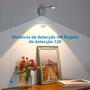Imagem de Luz De Parede Sem Fio Recarregável E Regulável Com Sensor De Presença LED Para Iluminação De Quadros