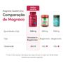 Imagem de Magnésio Dimalato Quelato e Magnésio Bisglicinato com Vitamina B6 300mg 60 Cáps Vhita (2 unidades)