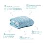 Imagem de Manta Coberta De Bebe Microfibra Solft Sherpa Dupla Face Azul