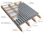 Imagem de Manta Térmica De Subcobertura Dupla Face 20m² + 2 Fitas De Emenda