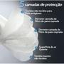 Imagem de Mascara Respirador N95/PFF2 EXMEDI Caixa com 50 UN CE0598 5 camadas duplo meltblow BFE 98% + feltro de coton + tnt spunb