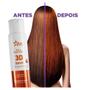 Imagem de Matizador Magic Color Gloss 3D Ruivo Sensation