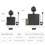 Imagem de Matriz De Pixel LED Programável Bluetooth Smart Display USB RGB Lâmpada Digital Carro Animação De
