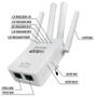 Imagem de Maximize sua cobertura com o Repetidor Wi-Fi 2800m 4 Antenas Amplificador de Sinal!