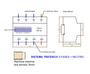 Imagem de Medidor De Consumo De Energia Trifásico 110 220v 100a