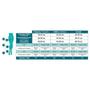 Imagem de Meia 3/4 Sigvaris Basic Média Compressão 20-30mmhg