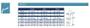 Imagem de Meia de compressão Basic Dynaven 20-30 mmHg AD Ponteira aberta - Sigvaris