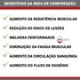 Imagem de Meia De Compressão Joelho Térmica 3/4 Coxa Circulação Musculina