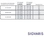 Imagem de Meia de Compressão para Corrida 3/4 Sigvaris Performance 