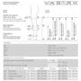 Imagem de Meia de Compressão Venosan 7/8 20-30MMHG Ultraline 4000 PE Aberto