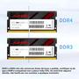 Imagem de Memória RAM DDR4/DDR3 para Laptop JUHOR - 8GB/16GB (2666MHz/3200MHz/1600MHz) - SODIMM