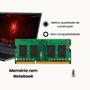 Imagem de Memória RAM Para Notebook DDR4, 4GB, 2400MHz, SMART, CL17, Verde, OEM - S044E1GL