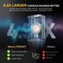 Imagem de Microfone Condensador XLR MAONO PM500 com Diafragma de 34mm