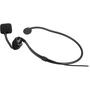 Imagem de Microfone Headset Para Sistema Sem Fio PGA-31 TQG - Shure