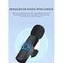 Imagem de Microfone Lapela Condensador S/ Fio Compatível iPhone/iPad