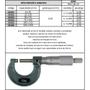 Imagem de micrometro externo 100 a 125 mm x 0,01 mm