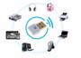 Imagem de Mini Bluetooth 4.0 - Adaptador Usb