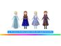 Imagem de Mini Boneca Disney Frozen Princesas Mattel