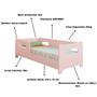 Imagem de Mini Cama Infantil Encanto Montessoriana Para Quarto De Criança Menina E Menino Sem Colchão Com Proteção Lateral Rosa