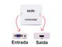 Imagem de Mini Conversor Adaptador VGA para HDMI Áudio Vídeo VGA2HDMI