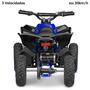 Imagem de Mini Quadriciclo Eletrico Infantil Thor 1000w Mxf 30km/h