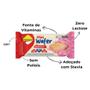 Imagem de Mini Wafer Lowçucar Zero Açucares Sabor Morango 22G