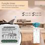 Imagem de Mini Zigbee 1 Canal Interruptor Inteligente