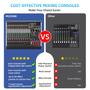 Imagem de Mixer de Áudio MIZISNR 12 Canais com 99 Efeitos DSP e Bluetooth