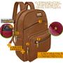 Imagem de Mochila Bolsa Feminina Juvenil Adulto Reforçada Resistente Trabalho Passeio Dia a Dia