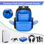 Imagem de Mochila de console PGmoon compatível com Playstation 5