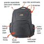Imagem de Mochila Lona Reforçada Proteção Costa Notebook 17 Kv2218
