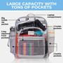 Imagem de Mochila SHYLERO Clear Extra Large 32L com TSA Lock cinza claro