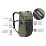 Imagem de Mochila Thule Paramount p/ Laptop 18L