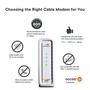 Imagem de Modem Cabo ARRIS SB8200 DOCSIS 3.1 - 1 Gbps para Comcast Xfinity