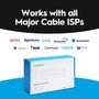 Imagem de Modem Cabo Hitron CODA DOCSIS 3.1 1Gbps - Compatível com Comcast Xfinity