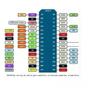 Imagem de Modulo Arduino Nodemcu V3 Esp8266 Wifi 802.11 Lua Ch340 12E