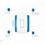 Imagem de Modulo Interruptor Simples 10A Branco Linha Ilus 5TA99000 - SOPRANO