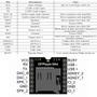 Imagem de Módulo Leitor de MP3 ACEIRMC YX5200 DFPlayer Mini - Kit com 5 Unidades