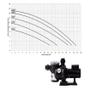 Imagem de Motobomba GRE by Fluidra 1/3 CV IP21 110/220V Mono 60HZ BR