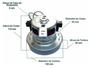 Imagem de Motor Aspirador Electrolux 1400 Watts Max Trio