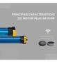 Imagem de Motor Tubular 20n 220v Wifi C/ Controle P/ Persianas