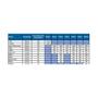 Imagem de Motor Tubular 6Nm 220V com Wifi p/ Persianas